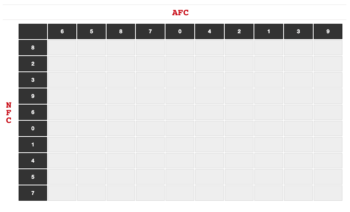 football squares_10x10_with_numbers teams